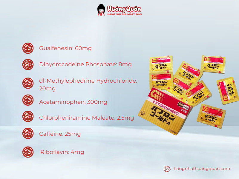Thành phần Thuốc Trị Cảm Cúm Taisho Pabron Gold A 44 Gói