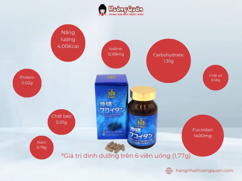 Thành phần dinh dưỡng có trong 6 viên uống tảo Fucoidan xanh