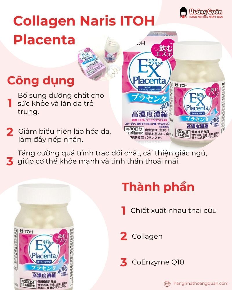 Viên uống collagen của Nhật Naris ITOH Placenta