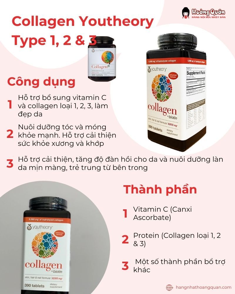 Viên uống Collagen Youtheory Type 1, 2 & 3