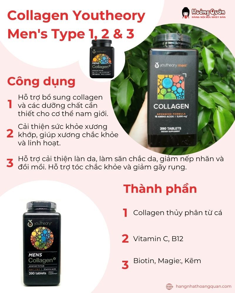 Collagen Youtheory Men's Type 1, 2 & 3 cho nam