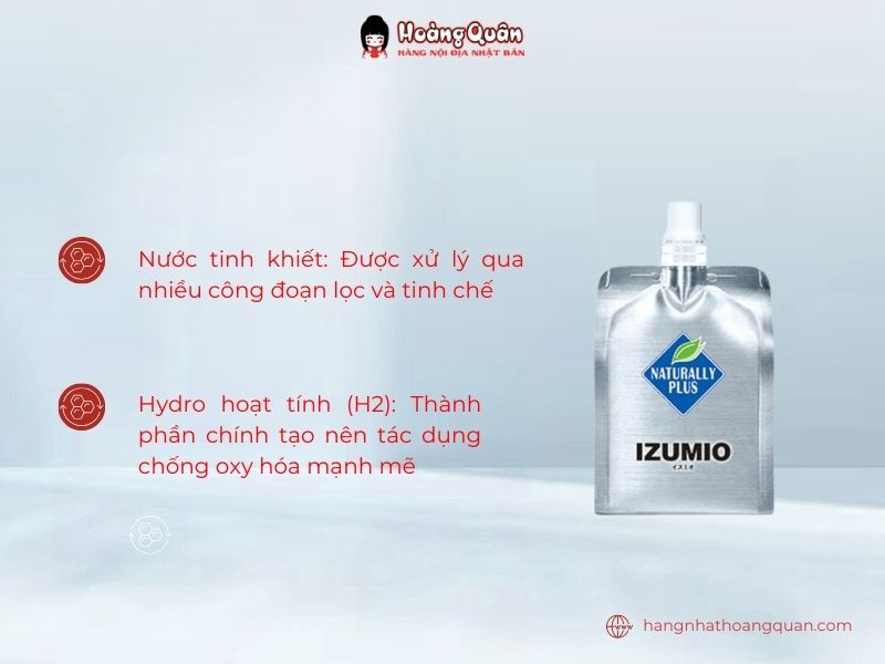 Thành phần nước điện giải Izumio