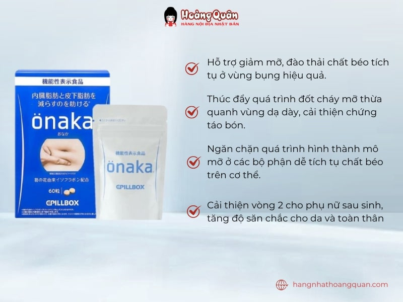thành phần Viên Uống Giảm Mỡ Bụng Onaka Pillbox