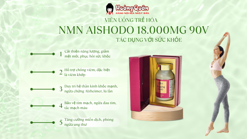 Viên Uống Trẻ Hóa NMN AISHODO 18.000mg