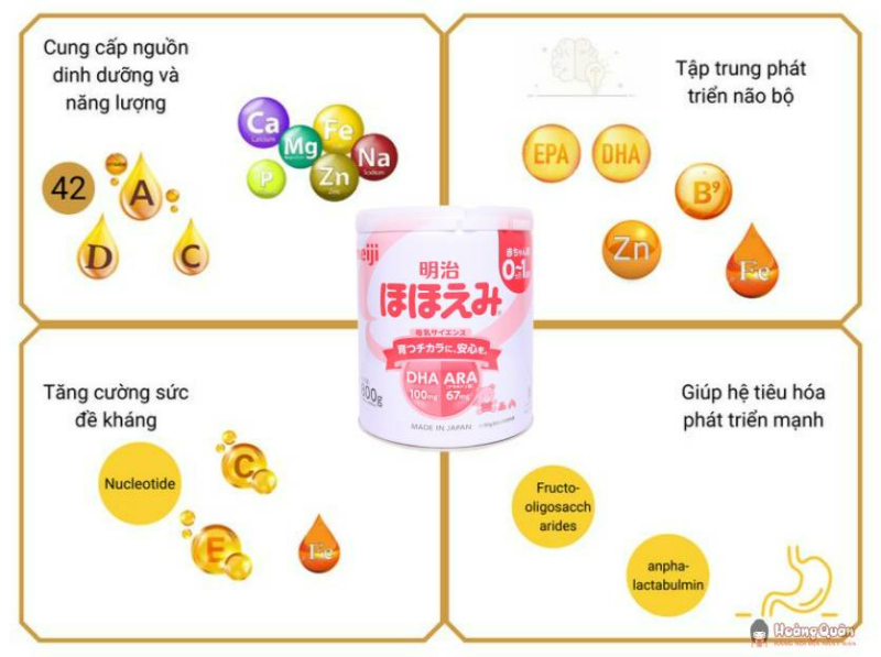 tác dụng Sữa Meiji số 0 800g (0-1 tuổi)