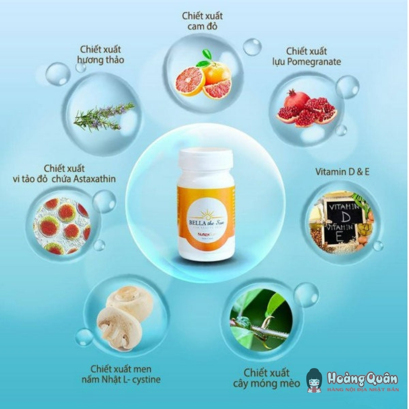 thành phần BELLA the sun – Viên uống chống nắng, giảm sạm nám
