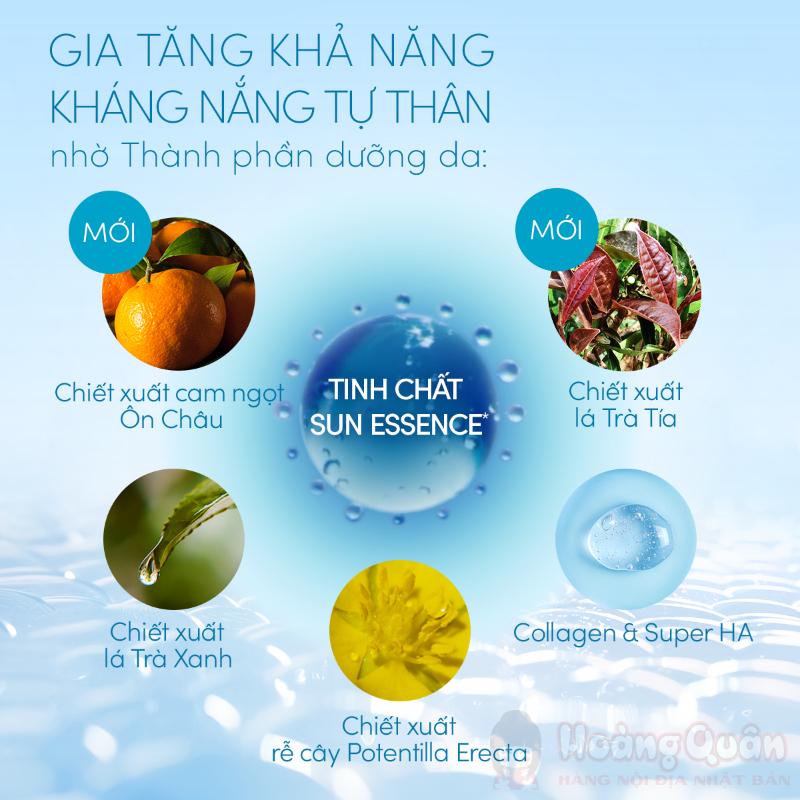 tác dụng của Gel chống nắng Anessa Perfect UV Sunscreen Skincare SPF50+ PA++++ 90g