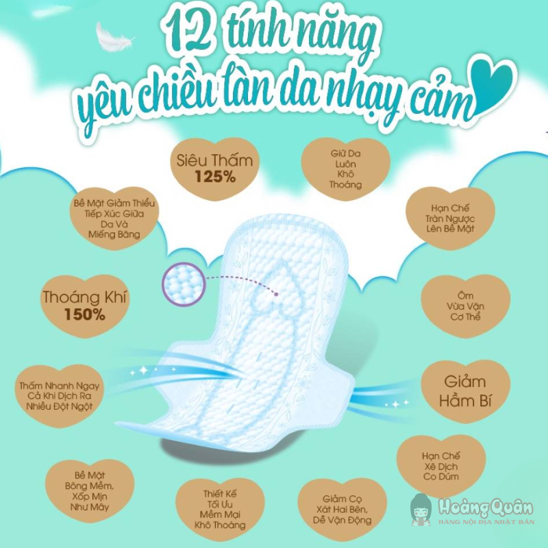 Băng Vệ Sinh Laurier HappySkin giá tốt