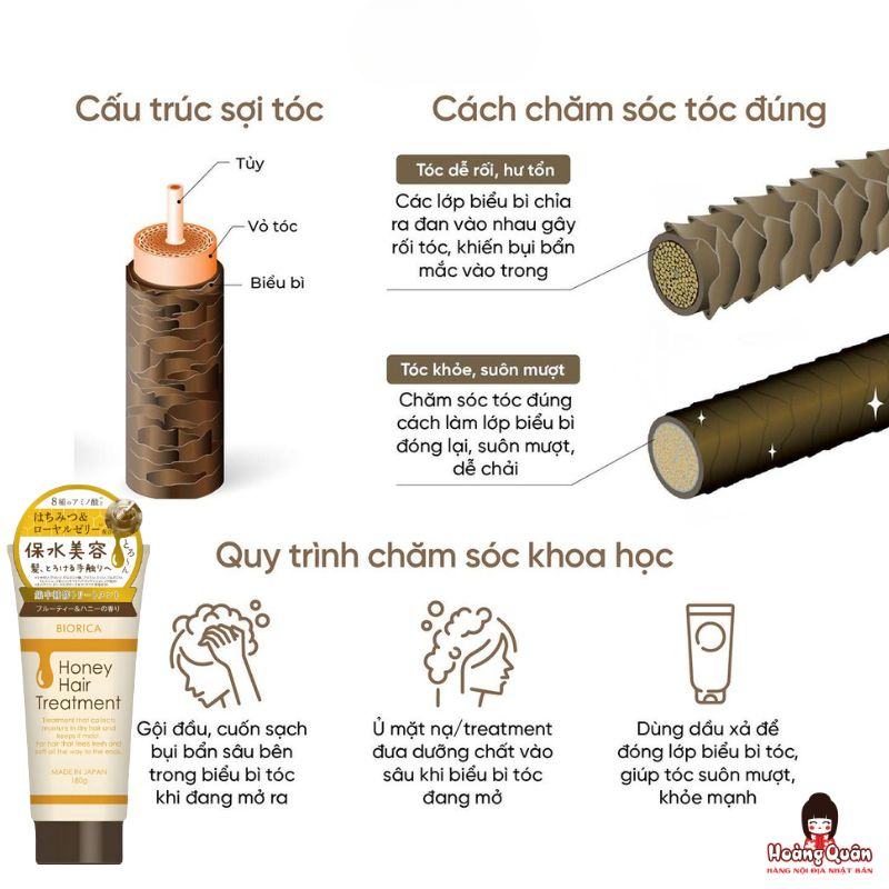 Dầu Ủ Tóc Mật Ong Biorica Honey Hair Treatment 180G giá tốt
