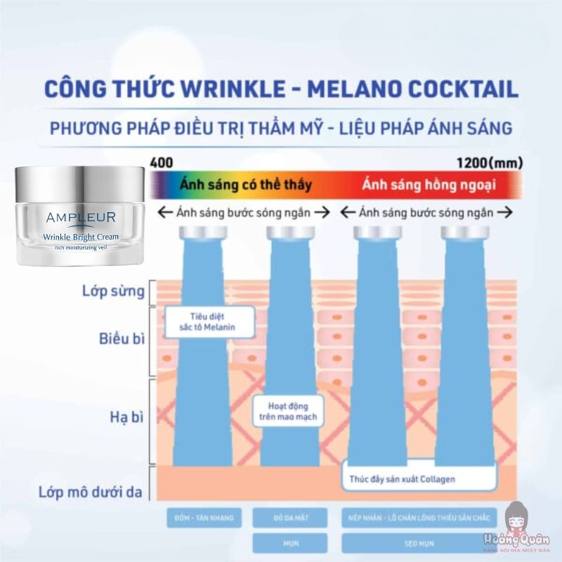 Kem Dưỡng Trắng Da Ampleur Wrinkle Bright 30g giá tốt