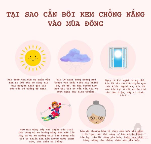mùa đông có cần bôi kem chống nắng không
