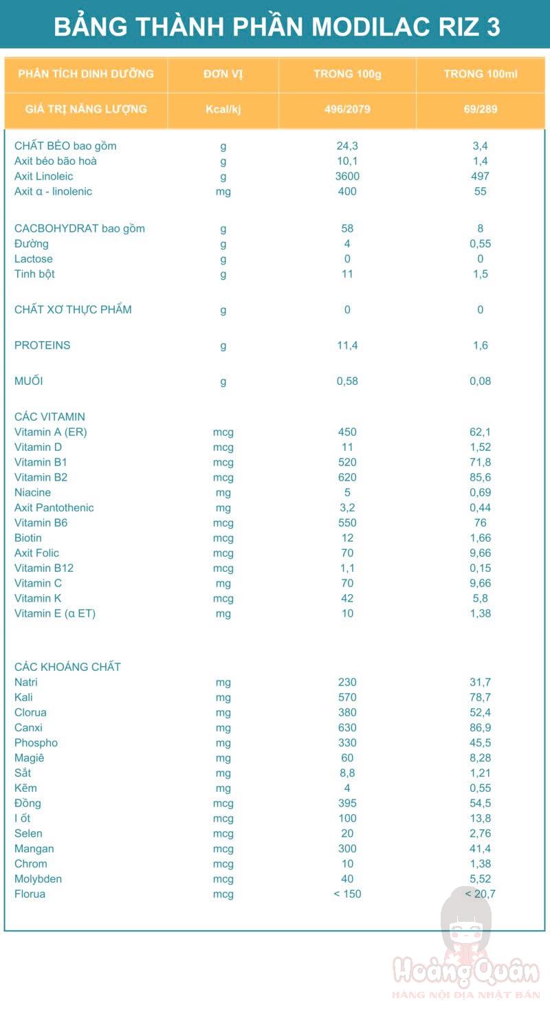Sữa Modilac Expert Riz 3