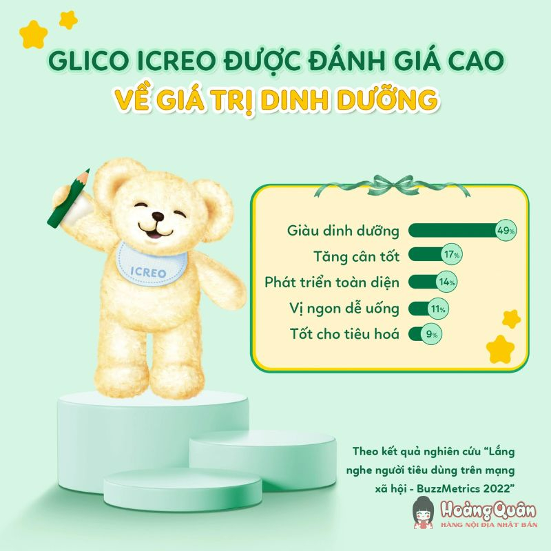 uu-diem-sua-glico-icreo-learning-milk-820g-cho-tre-tren-3-tuoi.jpg