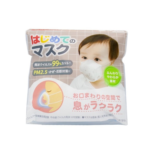 [BS147] Set 3 Khẩu Trang Gấu Pigeon Cho Bé Từ 2 Tuổi